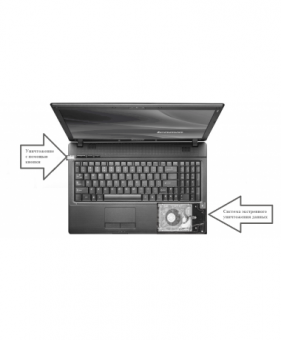 Система хранения информации на ноутбук с возможностью экстренного уничтожения информации на SSD диске